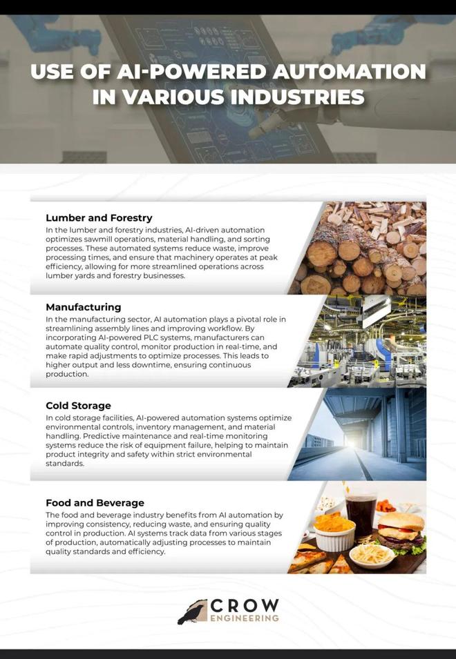 牛预警：留给人类能干的活只剩5年了！mg